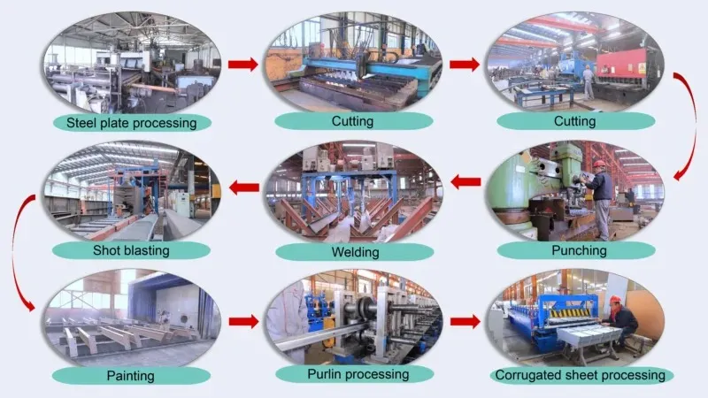 multi storey steel building (11) multi storey steel building (11)