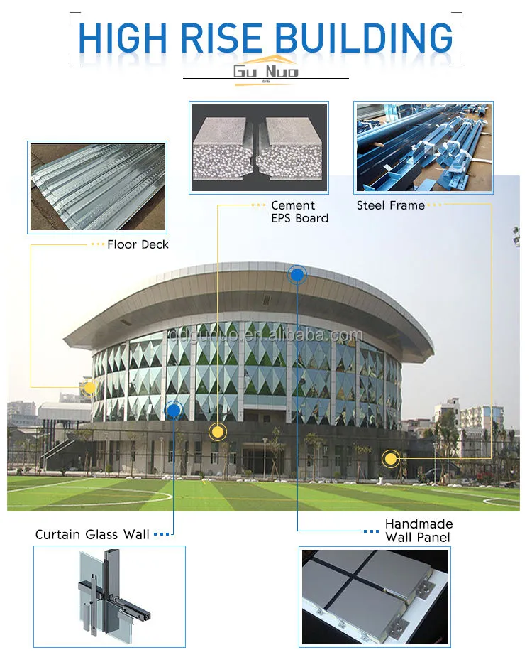 multi storey steel building (16) multi storey steel building (16)