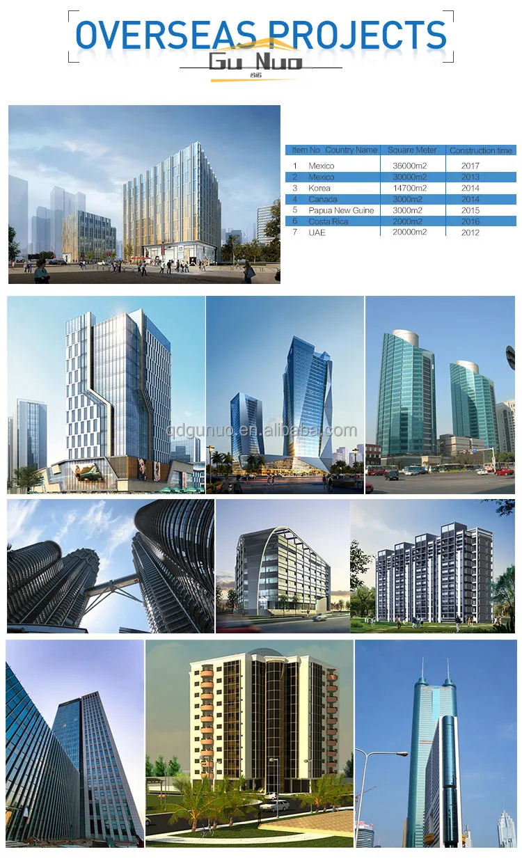 multi storey steel building (23) multi storey steel building (23)