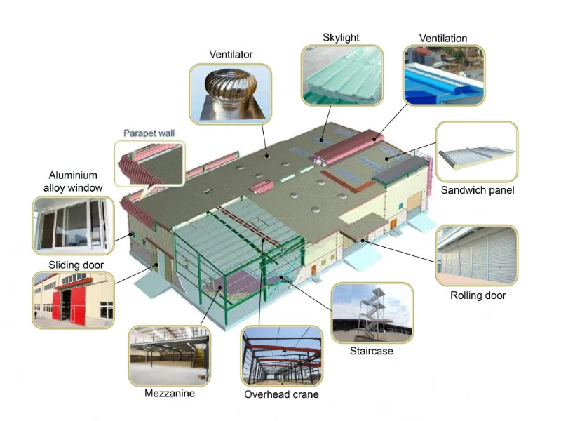 Custom Steel Structure